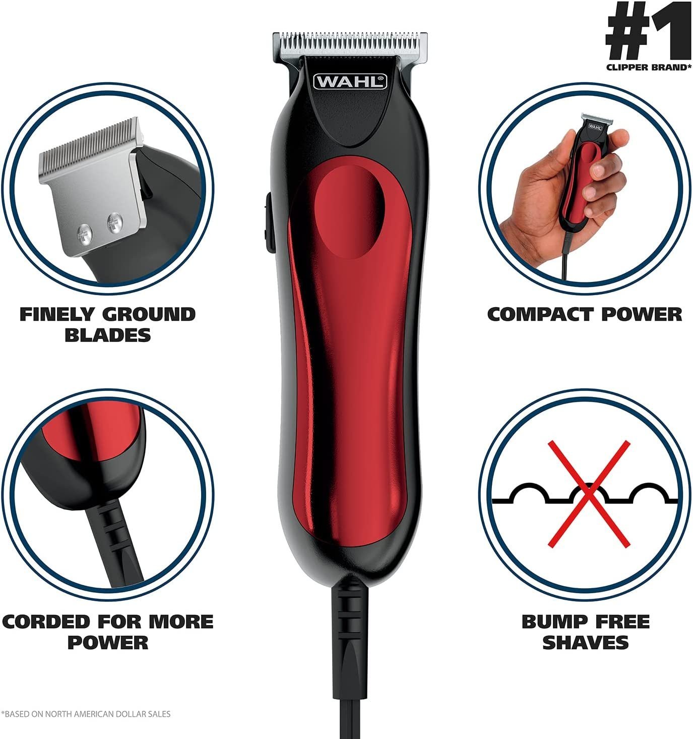 PATILLERA WAHL T-PRO ORIGINAL - Imagen 2